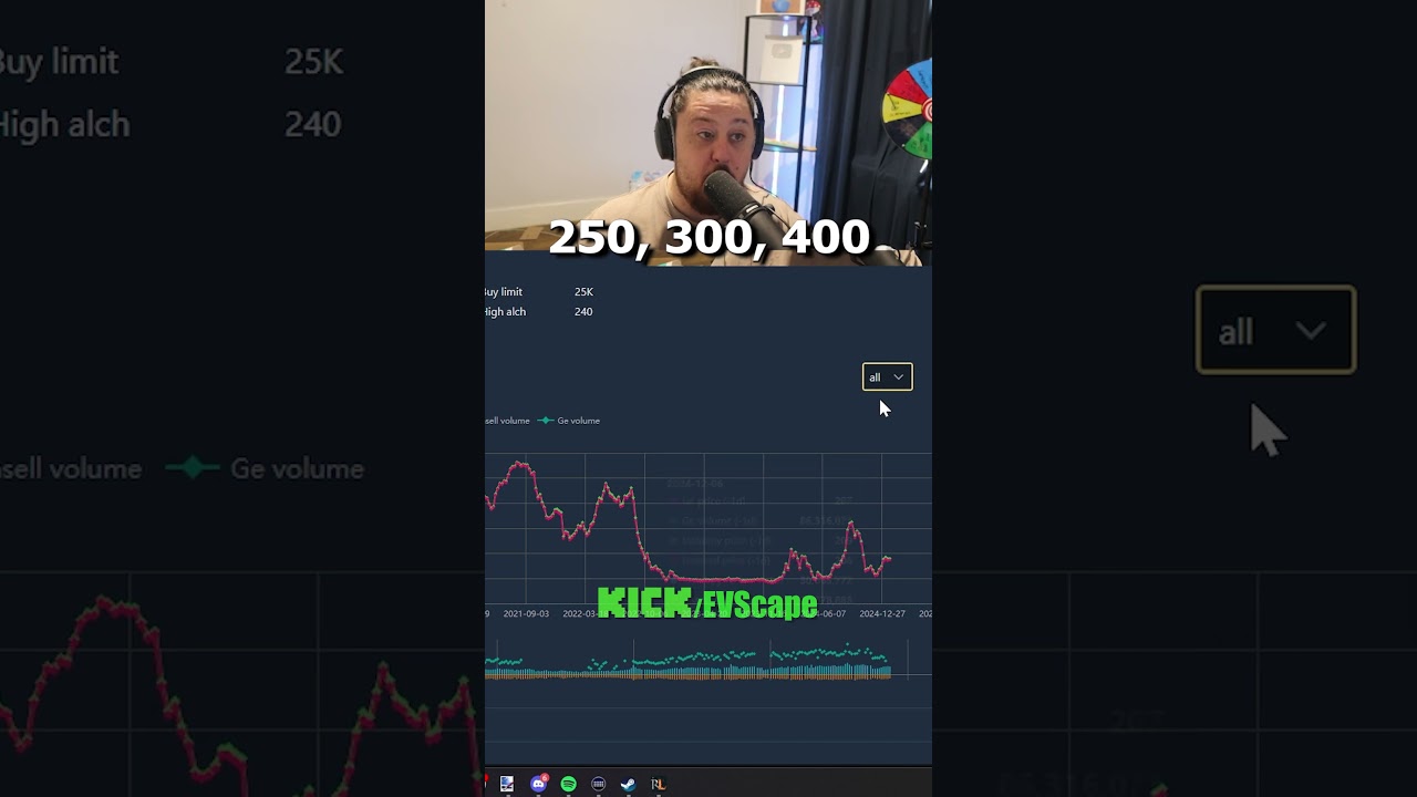 Stop losing money on Runes.