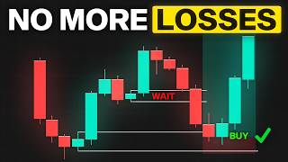 I Tested Every Entry Model, This One Changed My Trading Forever ($1000/Day)