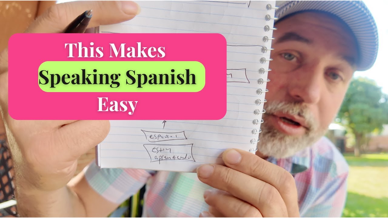 Speak Spanish in 30 Minutes a Day with this Method - YouTube