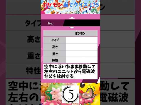 【ポケモンクイズ】このポケモンだ～れだ？ポケモン当てクイズ！その175(ぽこあ版)