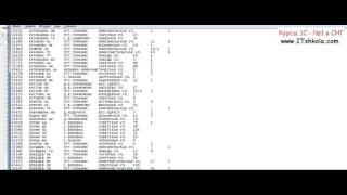 №10-4 PascalABC NET Телефонная книга Индексирование Часть 1 Курс обучения программированию нуля