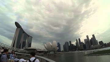 Xiaomi Yi 16mp Action Camera Sample Test video  -  Recording at 1080p  60fps