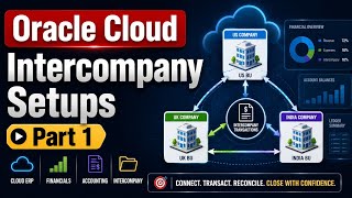 Oracle Intercompany Cloud Setups - Part 1