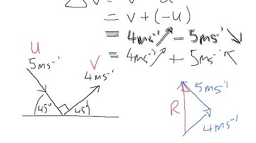ATAR Physics - Change in velocity