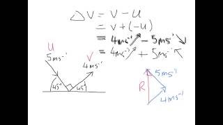 ATAR Physics - Change in velocity Wealth