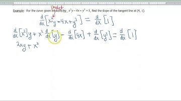 Screencast 2.7.3: Finding slope with implicit differentiation