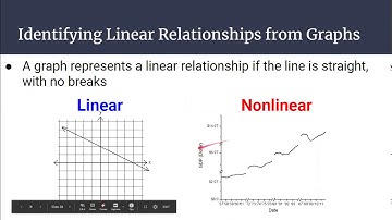 Properties of Linear and Functional Relationships Part 3