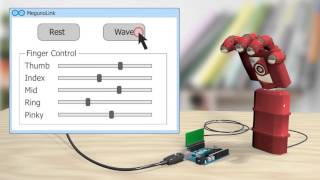 Introduction to MegunoLink