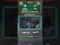 Факел Воронеж - Урал: ставка на точный счёт 1-0, кэф 13 #Факел #прогноз #коэффициент