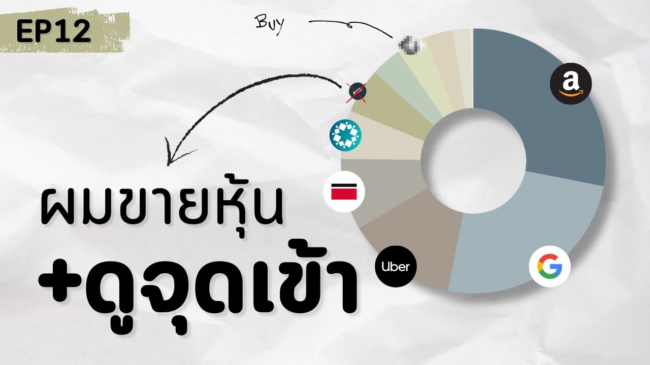 ดูจุดเข้า+อัพเดทพอร์ตของผม - ลงทุน Diary EP12