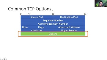 Lec 24 TCP Congestion Control (Pt. 2)