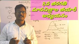 మానచిత్రాలఅధ్యయనం|8Class|manachitralu|patalu|kanturu|rekhalu|AP DSC,TET,TRT,TS DSC,FRO,VRO,Vrd Secry