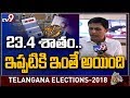 23.4 per cent of polling completed in Telangana: Rajat Kumar
