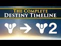 The Complete Story of Destiny - [Timeline & Lore Explained]