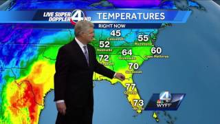 John's Complete Forecast - February 1, 2016