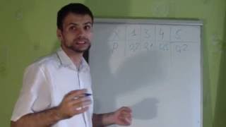 картинка: Математичне сподівання. Дисперсія