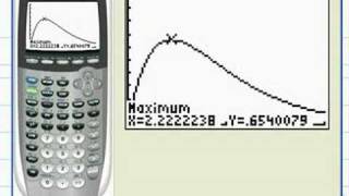 TI Video: Finding the Minimum or Maximum of a Function Profile