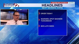 WPRI 12 Weather Now 6/1/26: Cool today, but warmer weather is ahead