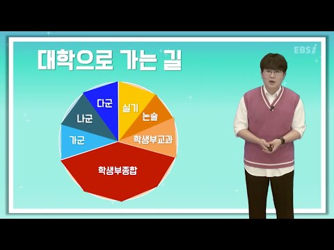 EBS 온라인 입시설명회 - 2022 <strong>수시</strong> <strong>모집</strong> 요강에 <strong>대학</strong> 가는 길이 숨어 있다!