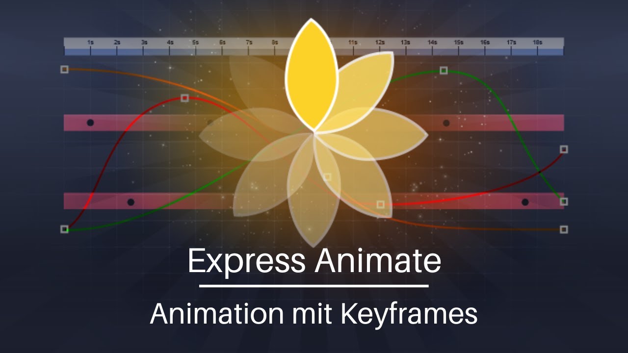 ExpressAnimate: So nutzt man Keyframes