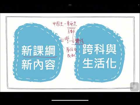 113會考衝刺 歷史科 partI