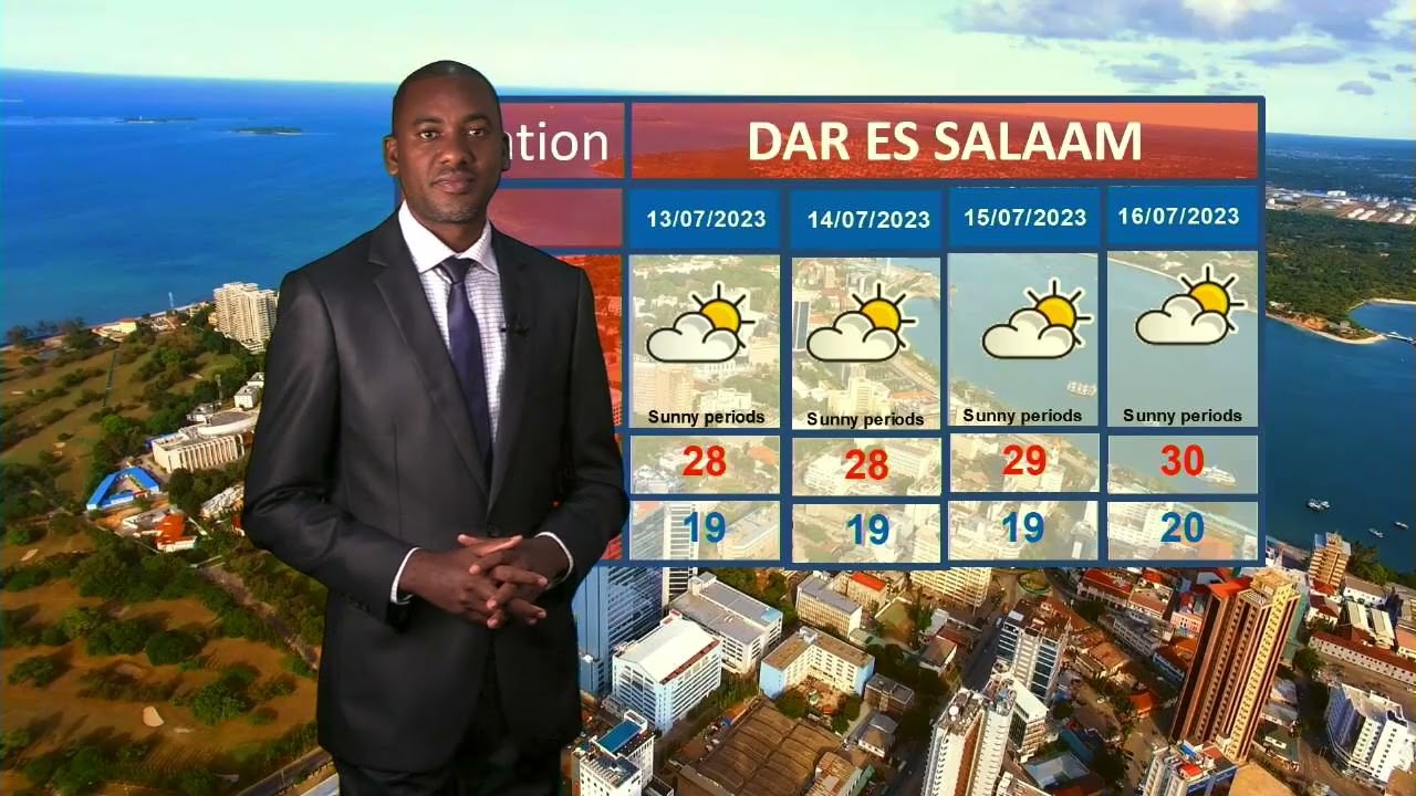 WEATHER FORECAST 11.07.2023