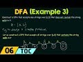 Understanding DFA: Example of Accepting All Strings Without a Specific Pattern 🧩