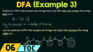 Deterministic Finite Automata (Example 3)