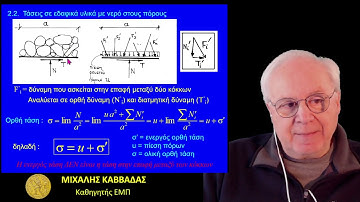 MK Soil Mechanics   Lecture 3 - Part 2  2021-03-10