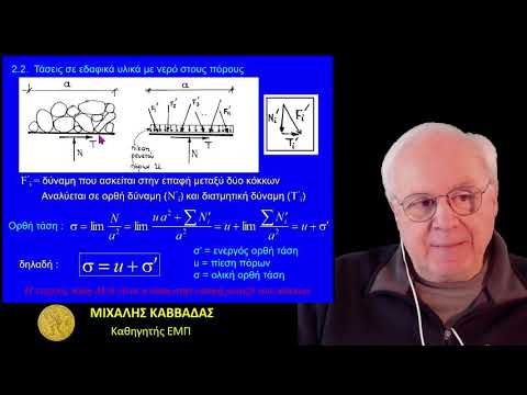MK Soil Mechanics