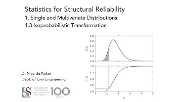 1.3 Isoprobabilistic Transformation (Structural Reliability: Lecture 1)