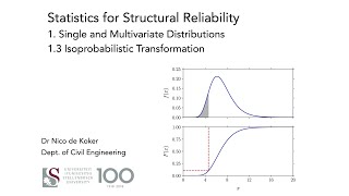 1.3 Isoprobabilistic Transformation (Structural Reliability: Lecture 1) Profile