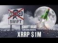 XRP TO $1 MILLION: SWIFT Officially Shuts Down, 10,000 Banks Migrate to RippleNet