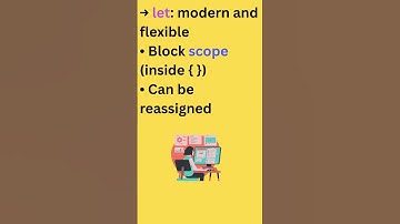 var, let, or const? Here’s the difference in 60 seconds #javascript #learnjavascript #coding
