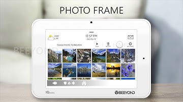 Beeyond Security IQ Panel: Photo Frame