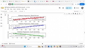 Use matplotlib to monitor diabetes progression