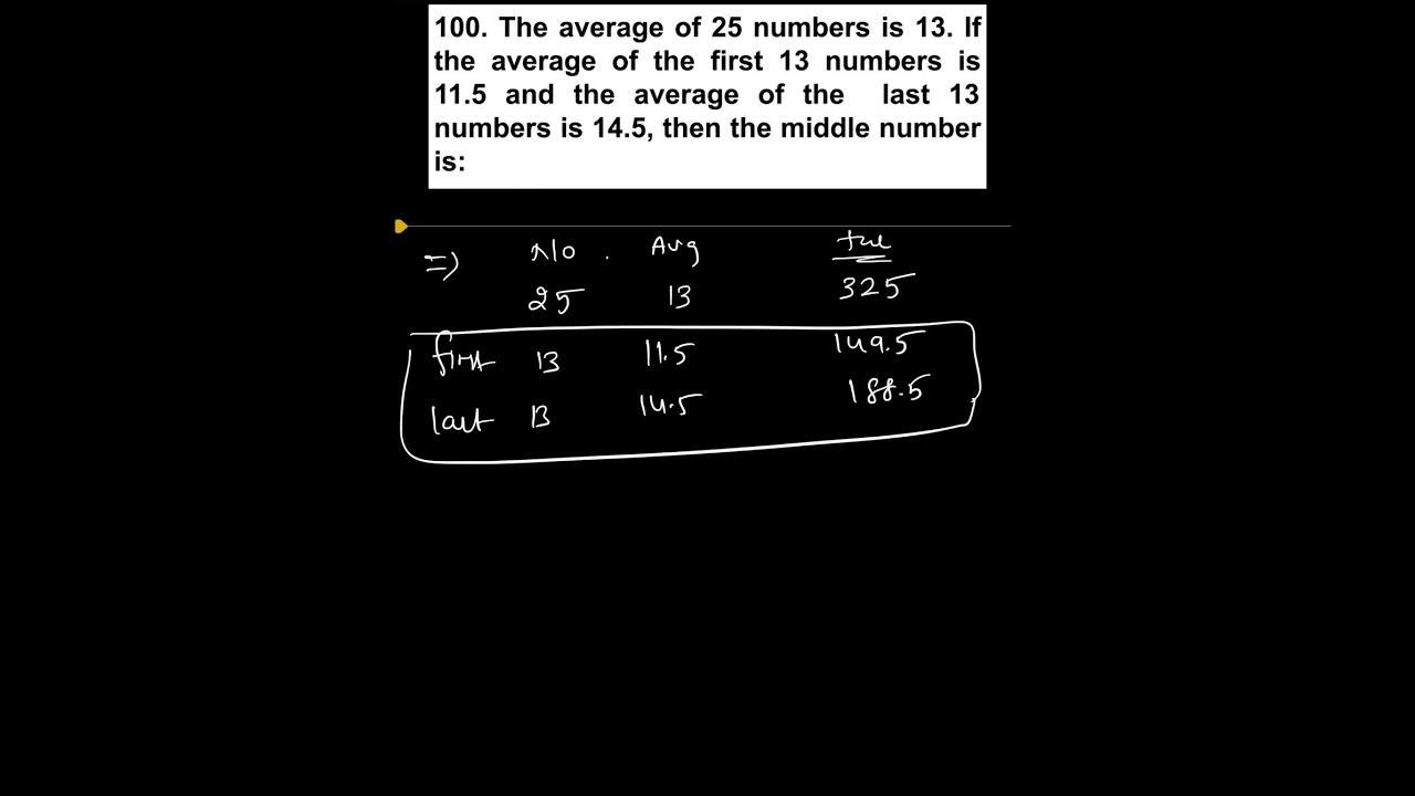 AVERAGE PROBLEMS 100 : 