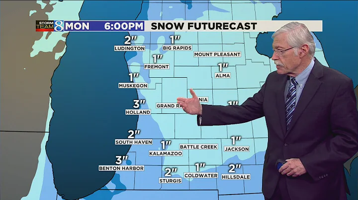 Storm Team 8 Forecast: 6 p.m. 021321