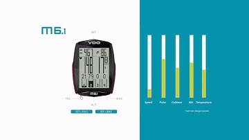 VDO CycleParts // Operation // M6.1 (EN)