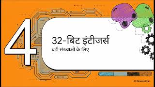 Integer Math Instructions in Siemens S7 PLC | STL Programming Explained