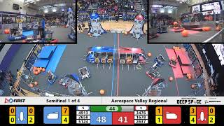 Semifinal 1 - 2019 Aerospace Valley Regional