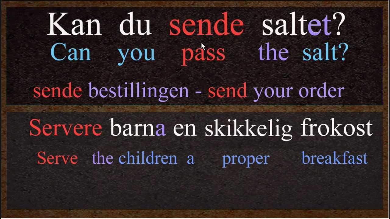 Norwegian Language Many ways to say (give) YouTube