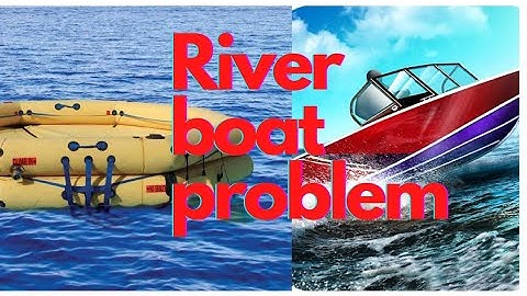 River  boat problem|| kinematics ||    IE Irodov ||relative velocity||JEE -NEET PHYSICS||By M.K Sir.