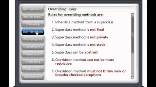 Famous CoreJava Chapter 34 - OOPS Abstract, Overloading, Overriding Net Worth