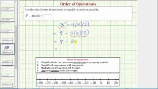 Ex 2:  Evaluate an Expression using Order of Operations:  a^2-bcd (integers)