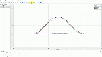 Exp5-1 Balance Bot Motor Velocity using PI controller