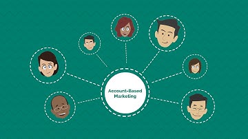 Why Is Everyone Talking About Account-Based Marketing?