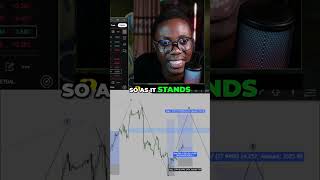 Trading Inversely Correlated Assets: The Oil-Bitcoin Relationship Explained #shorts