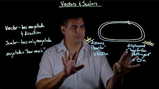 Vectors vs. Scalars