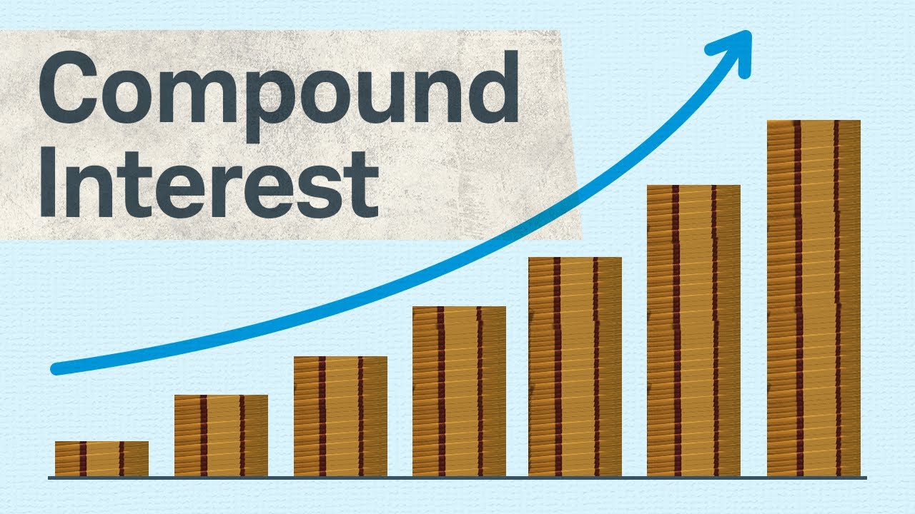 Compound Interest: Personal Finance Terms to Know | #shorts #money #finance